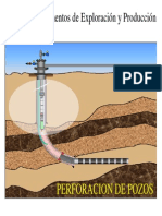 Fundamentos de Exploracion y Produccion Del Petroleo