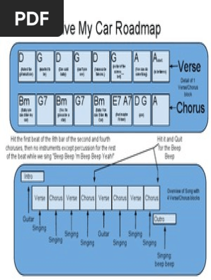 Drive My Car Roadmap