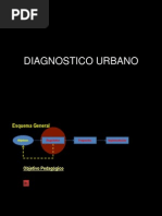 Diagnóstico Urbano Completo Con Manejo, Teorías y Estructura