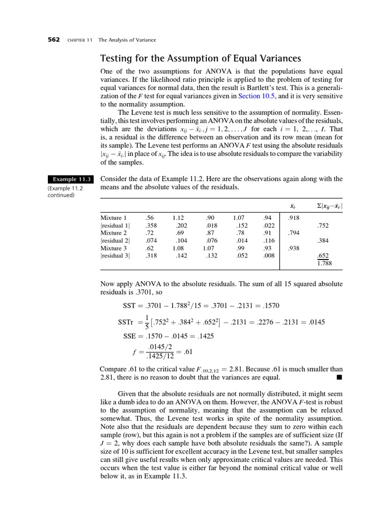 ANOVA Testing For The Assumption of Equal Variances Levene Test