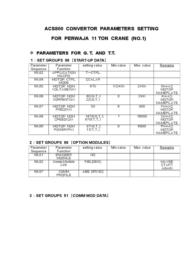 ACS800 Crane Parameter Settings | PDF | Parameter (Computer Programming ...