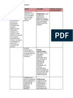 Activ 16 Opcion 1 Estrategia Didactica - Nucleos, Seccc