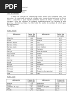 Fator de Correção e Per_Capitas