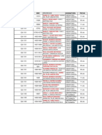 Fechas, Hora y Sala de Examen Qui 101-105