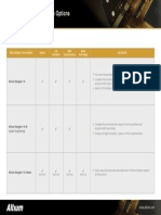 Altium Designer 14 License Options