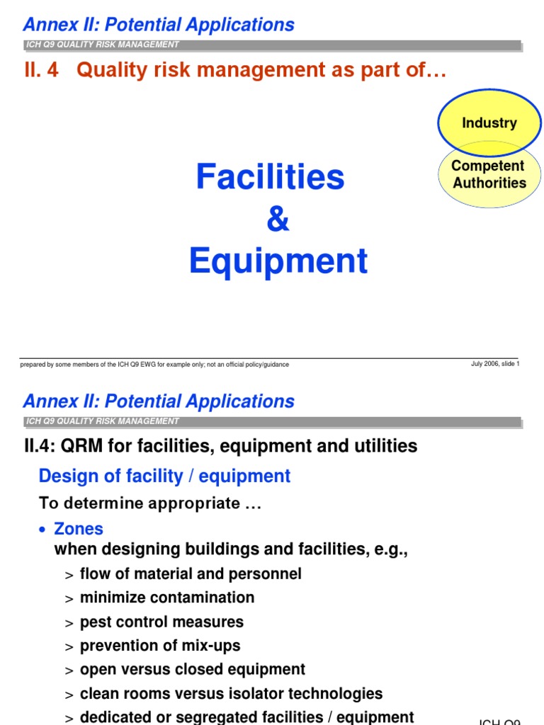 Quality Risk Management for Facilities | PDF | Risk Management ...