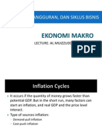 Inflasi, Pengangguran, Dan Siklus Bisnis
