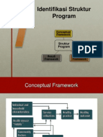 Identifikasi Struktur Program: Conceptual Framework
