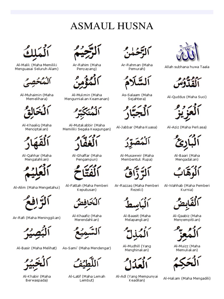 Asmaul Husna | PDF