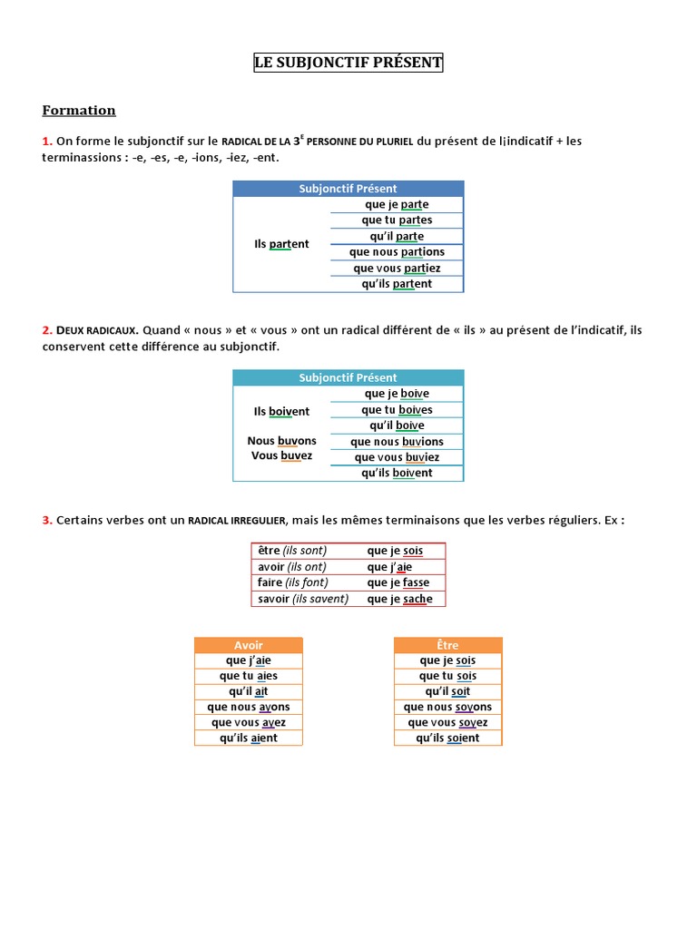 Formation et utilisation du subjonctif présent | PDF | Verbe | Syntaxe