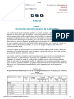 Consumo Recomendado de Nutrientes FAO