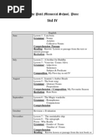 STD IV Syllabus