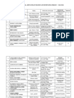 Tabel Cu Premii Sectiunea 1