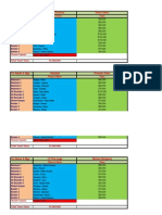 DFL 2014 Teams