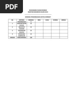 10. Soalan Dan Skema Topikal Pendidikan Islam Tingkatan 2