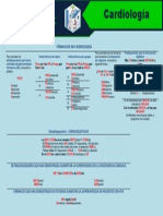 Cardiologia Mnemotecnia