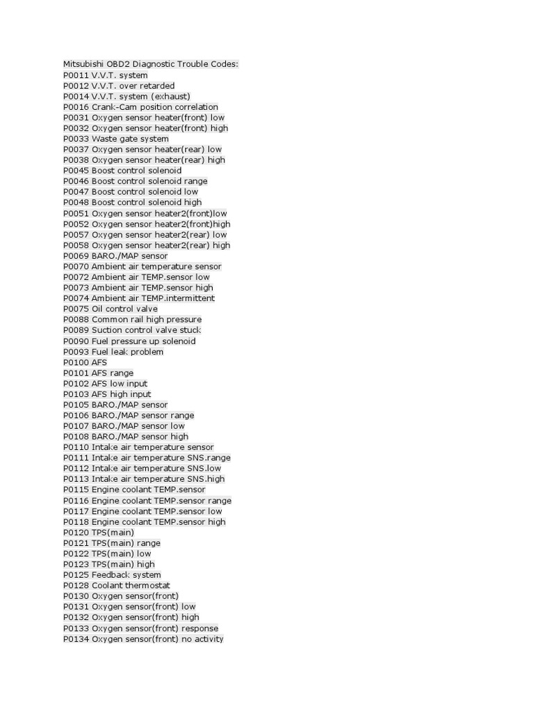 Mitsubishi OBD2 Diagnostic Trouble Codes PDF Fuel Injection