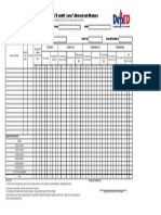 School Form 4 (SF4) Monthly Learner's Movement and Attendance