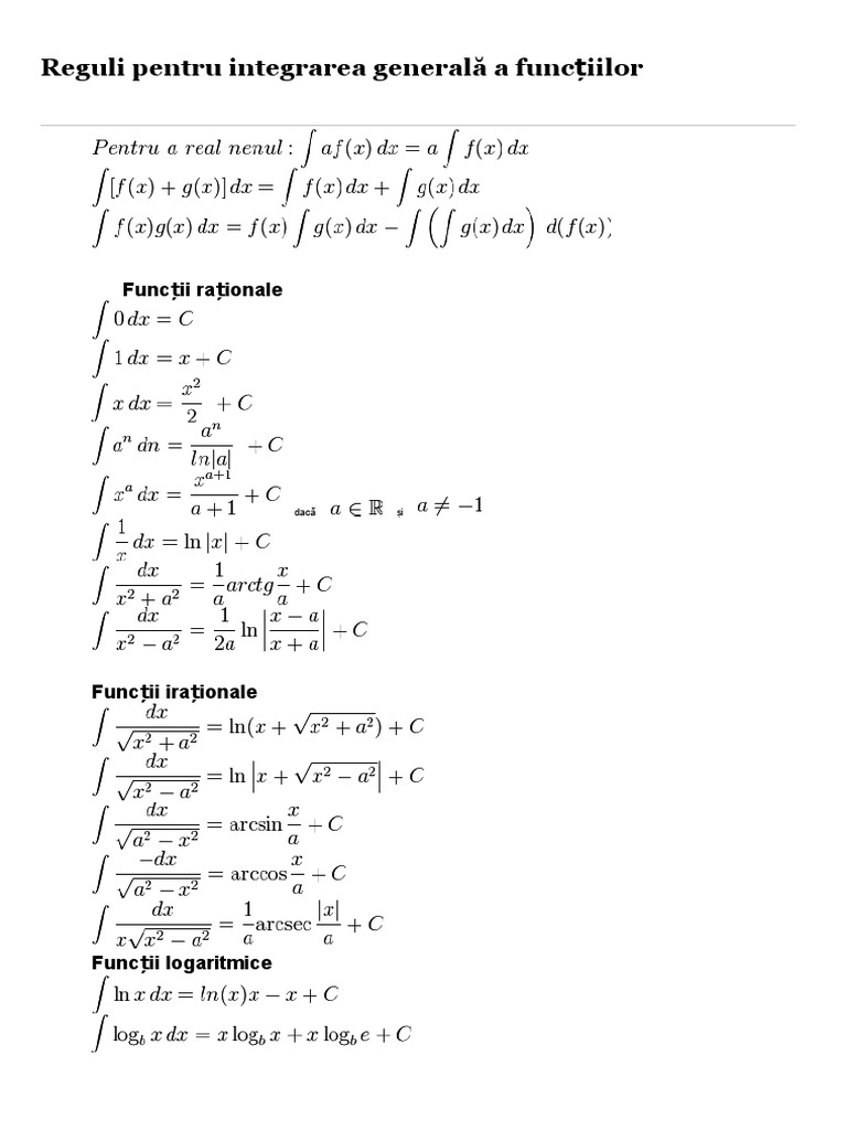 Tabel Integrale | PDF