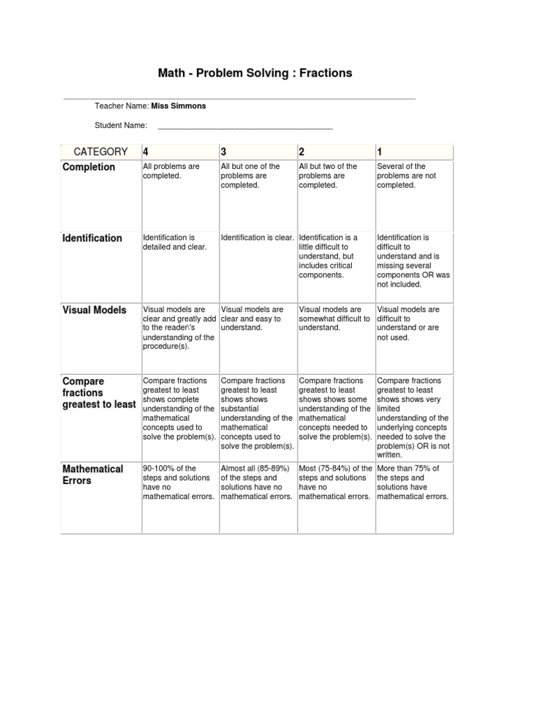 Mathrubric | PDF