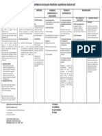 Matriz de Consistencia