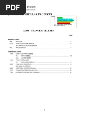 クラシックCD約１００タイトルセット So Much for Windows and OS2 (Power User Software) (1994