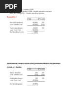 Download Cost Volume profit  Analysis -CVP Exmaples by Muhammad azeem SN23087931 doc pdf