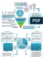 Teoria de La Arquitectura PDF