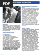 Academic Degrees Abbreviations Guide | PDF | Doctor Of Medicine ...