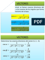 VECTORES Movimiento