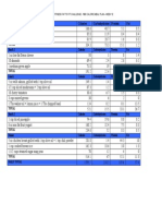 2009 PDF FTF 1800WEEK12