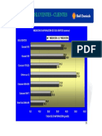 Tasa evaporación shellsol.pdf