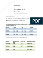 Datos de La Elaboracion de Encurtidos