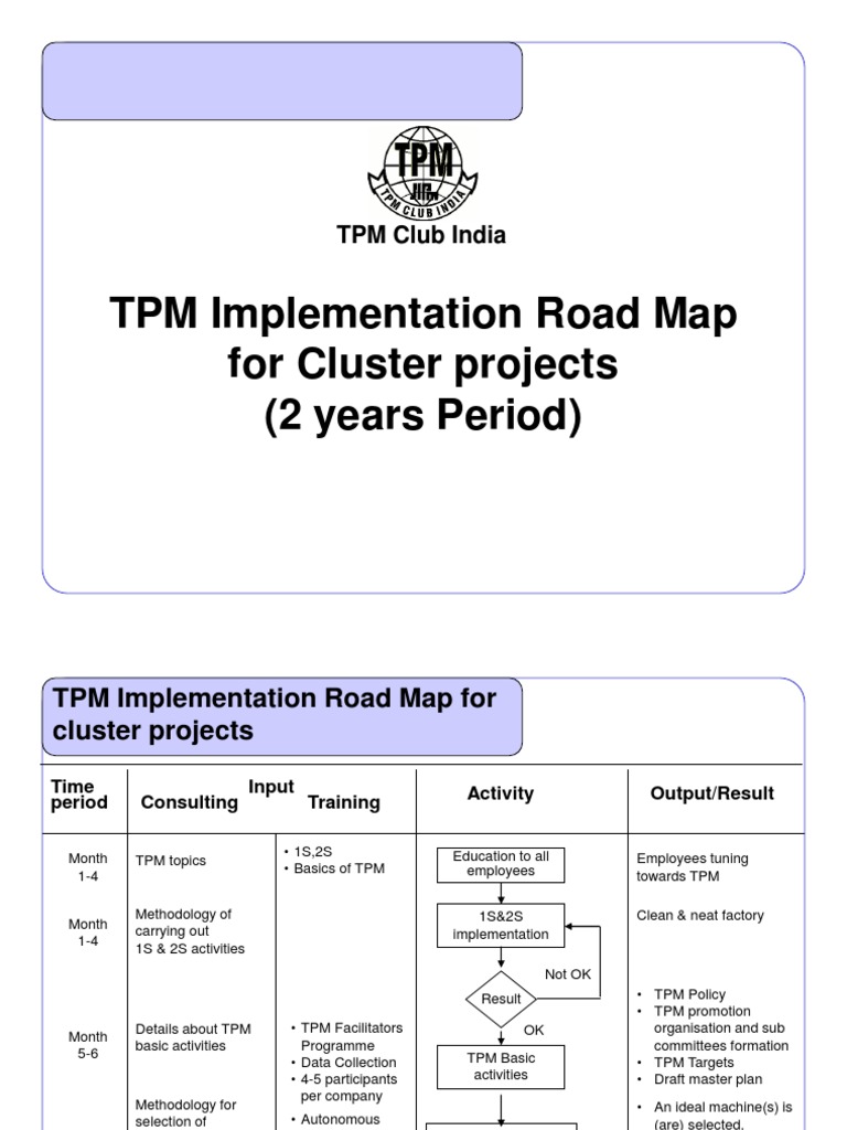 TPM Implementation Roadmap Overview | PDF | Implementation | Computer ...