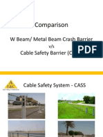 CASS - W Beam Comparision