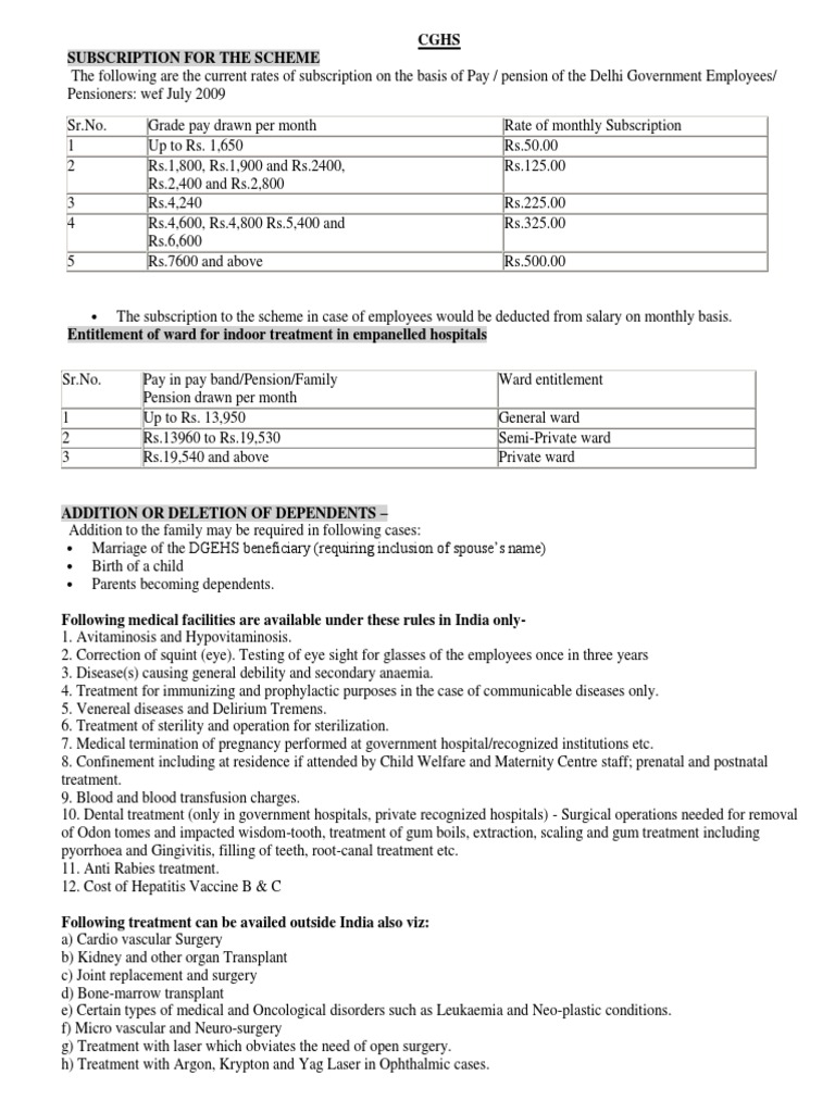 CGHS Info1 PDF Physician Hospital