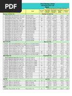 LUBE Price List-Retail 1 Sep 2013