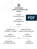 Carta Organisasi Peperiksaan