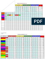 Business Target 2008-2009.xls Hoang