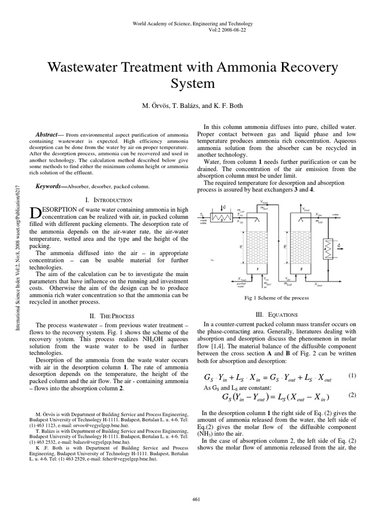 Wastewater Treatment With Ammonia Recovery System Ammonia