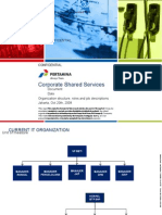 CSS Org Structure - v5.6+JDv1