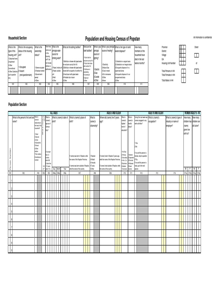 Population and Housing Census of Popstan: Household Section | PDF ...