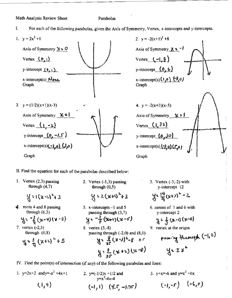 parabola-review-worksheet-answers-vertex-graph-theory-zero-of-a-function-free-30-day