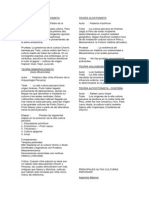 Pagina HP 3 Ceprecallao Origen Del Estado Andino