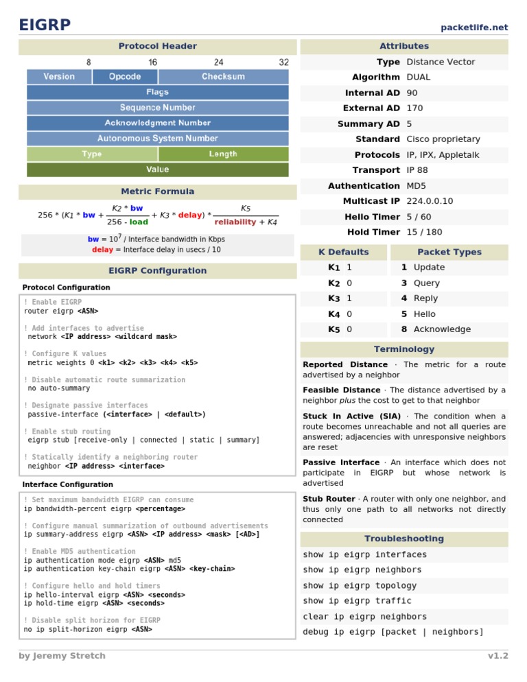 Eigrp | PDF