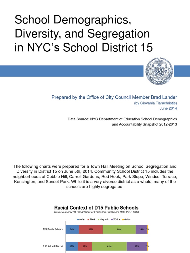 D15 School Segregation Charts | Racial Segregation In The United States