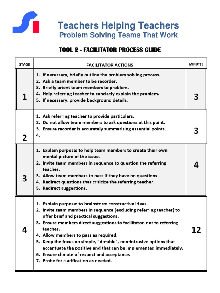 Effective Facilitator Guide for Teams | PDF
