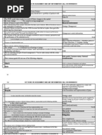 Download 1 all sm by sameer_2006sharma SN23102842 doc pdf