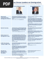 Download New Republican House Leaders on Immigration  by Federation for American Immigration Reform SN231029678 doc pdf