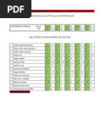 Tabla de Tallas Delantero Industrial